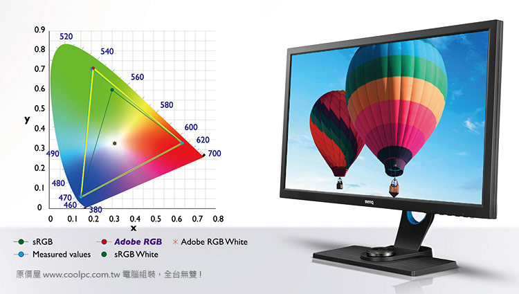 原價屋 酷 Pc 檢視主題 開箱 最有藝術天分的色彩顯示 Benq Sw2700pt 專業攝影螢幕